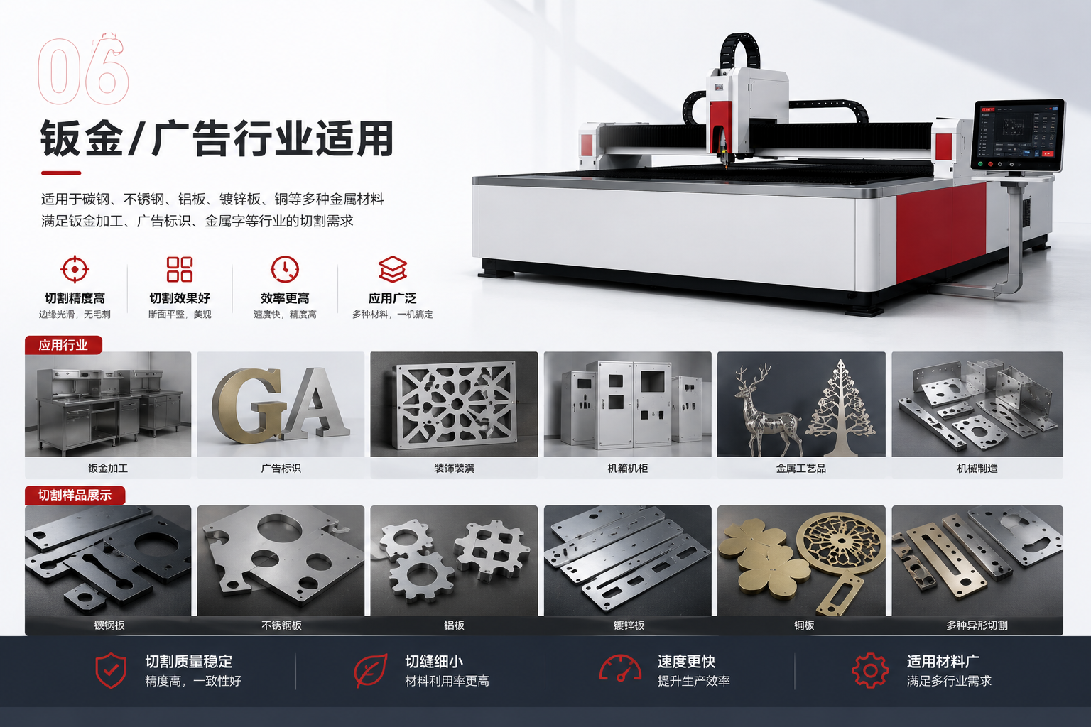钣金/广告行业适用